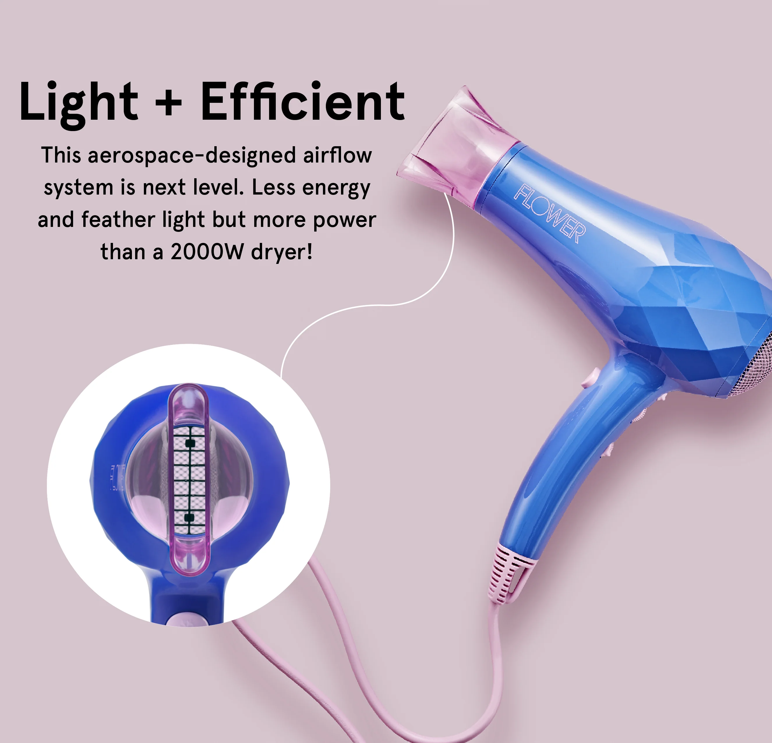 Ionic Pro Dryer - Image 4