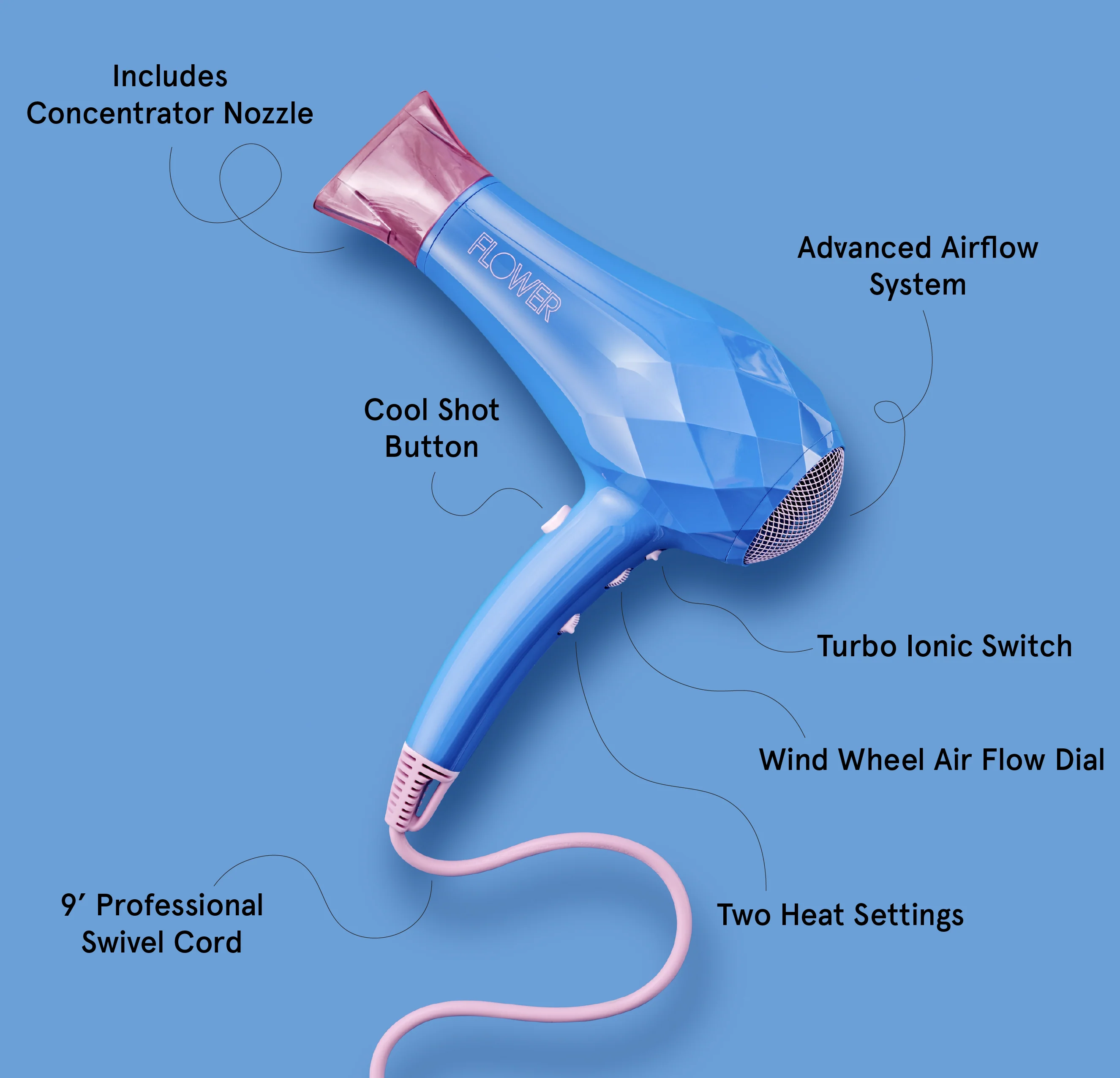 Ionic Pro Dryer - Image 6