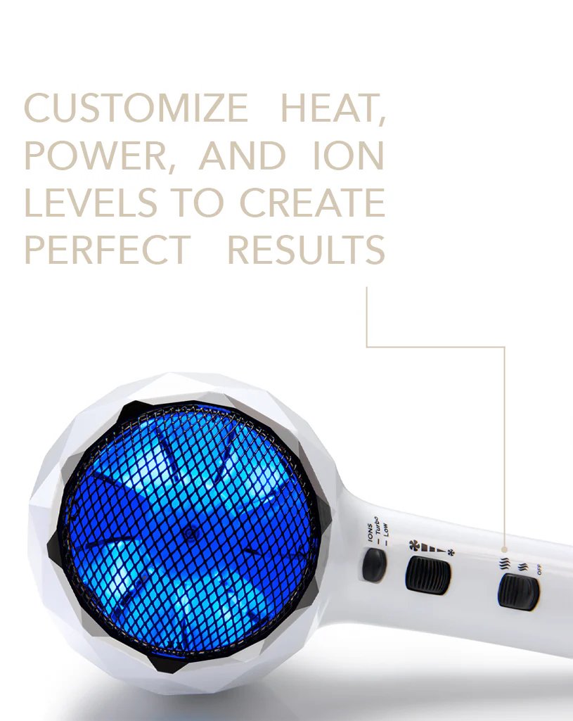 TURBO Ionic Dryer - Image 5