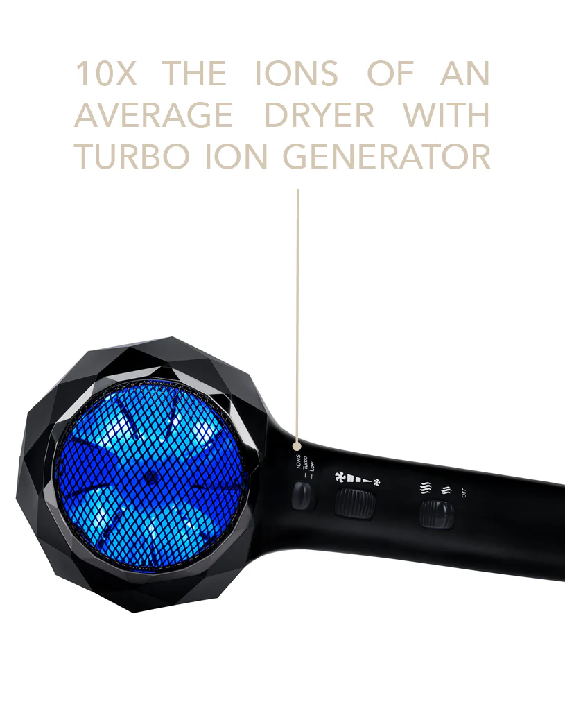 TURBO MAX Ionic Dryer - Image 4
