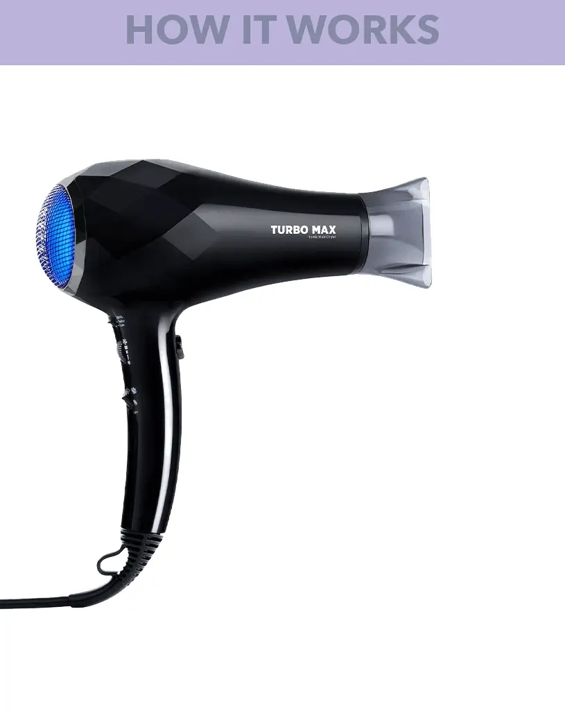 TURBO MAX Ionic Dryer - Image 8